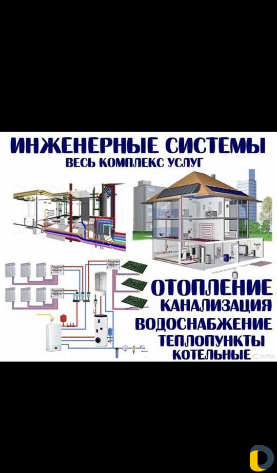 Прочистка канализации,септиков и колодцев