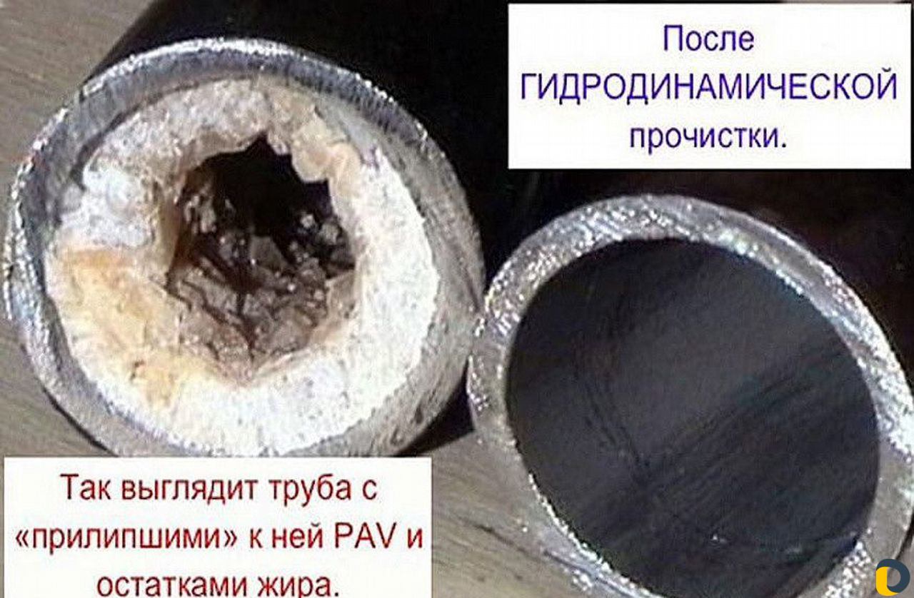 Прочистка канализации устранение засоров