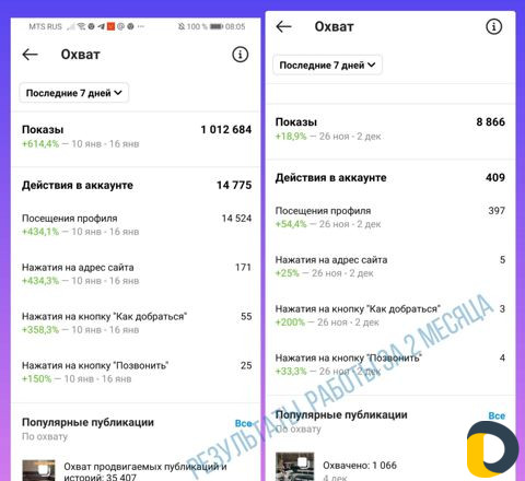 Продвижение бизнеса в Instagram, Логотипы