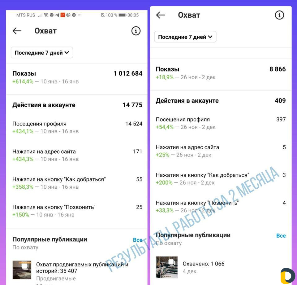 Продвижение бизнеса в Instagram, Логотипы