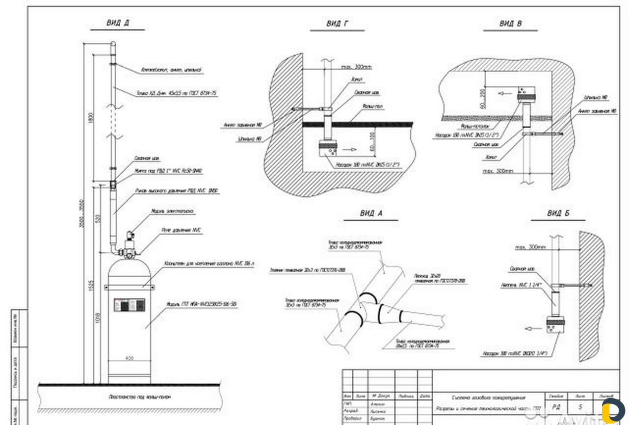 Проектирование и монтаж газового пожаротушения