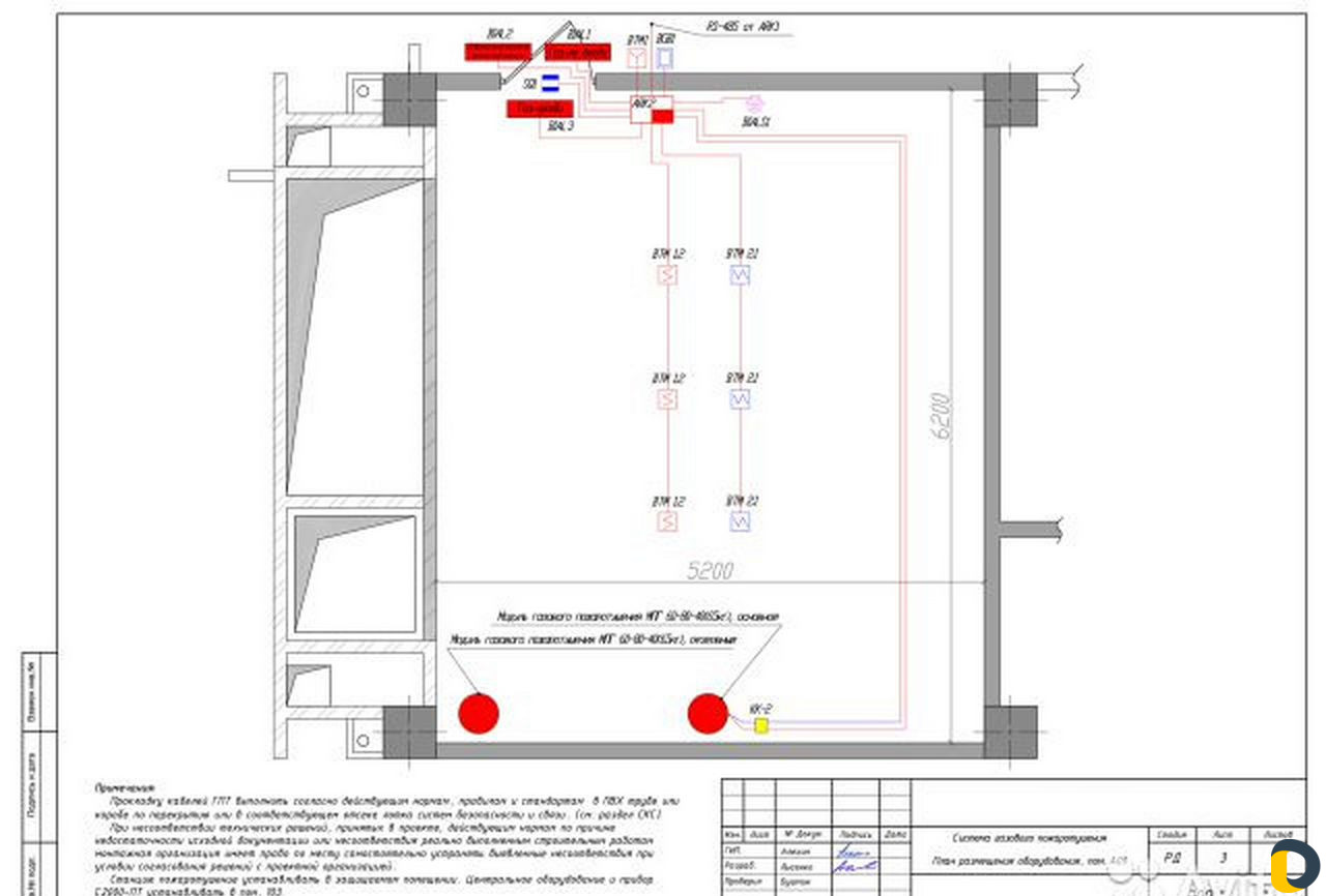 Проектирование и монтаж газового пожаротушения