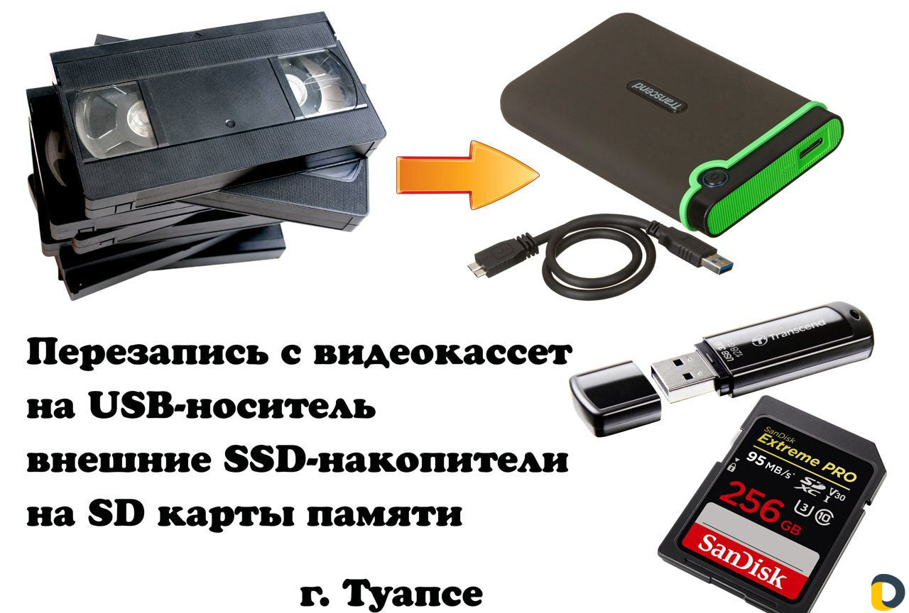 Профессиональная фото и видеосъёмка