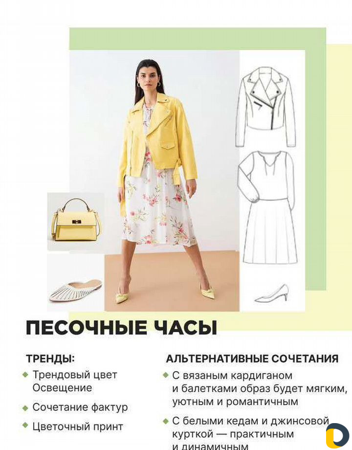 Профессионально ремонт и пошив одежды