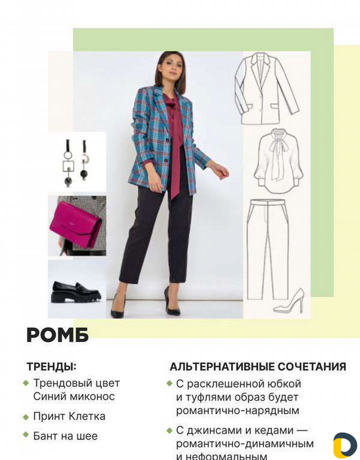 Профессионально ремонт и пошив одежды