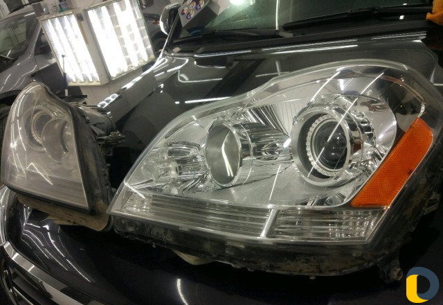 Профессиональные услуги ухода за автомобилями