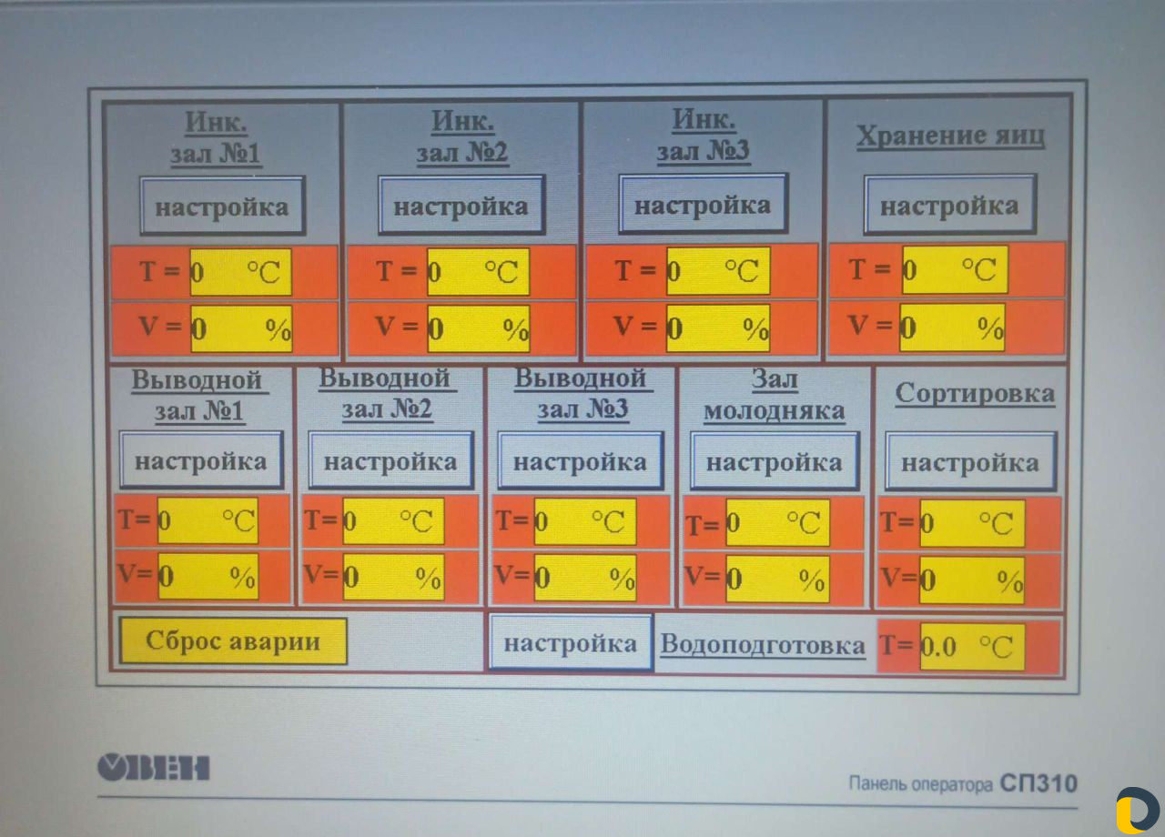 Программа плк Овен, Mitsubishi, Delta, EKF, Wago
