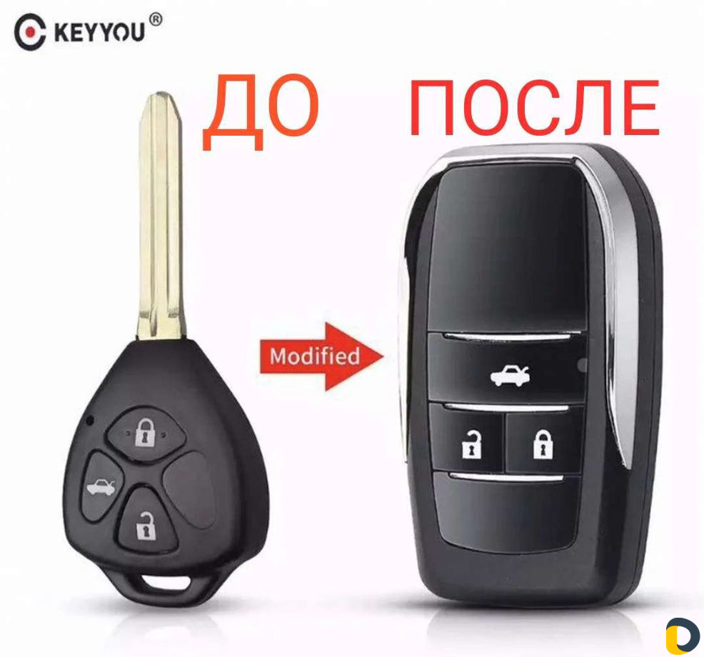 Прогрaммировaние ключей