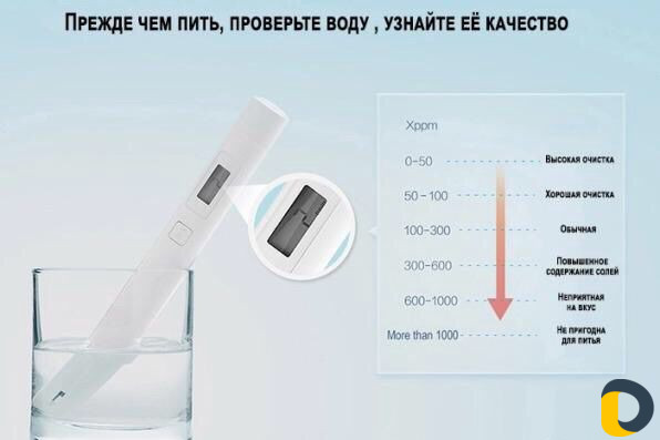 Прокачка скважины
