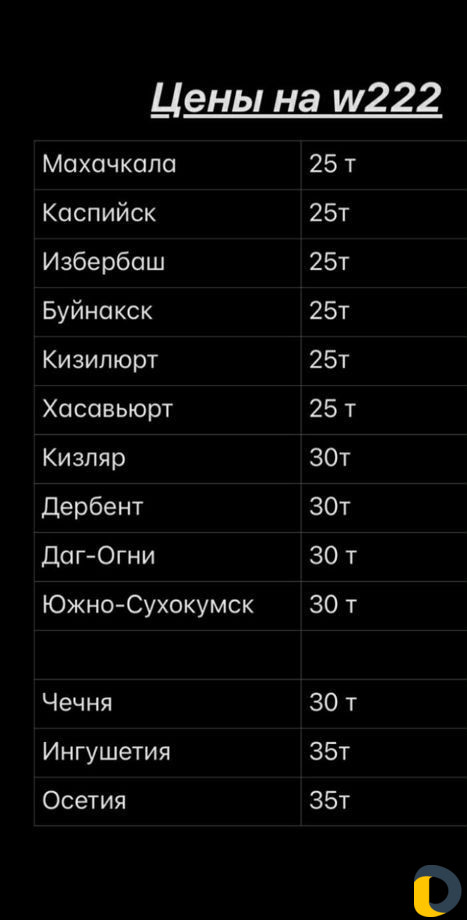 Прокат авто/Аренда авто на свадьбу 222 Mercedes