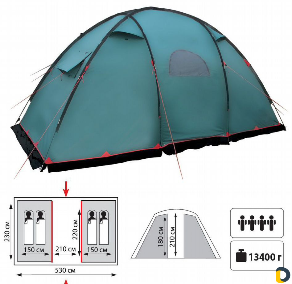 Прокат палаток рюкзаков альпснаряжения
