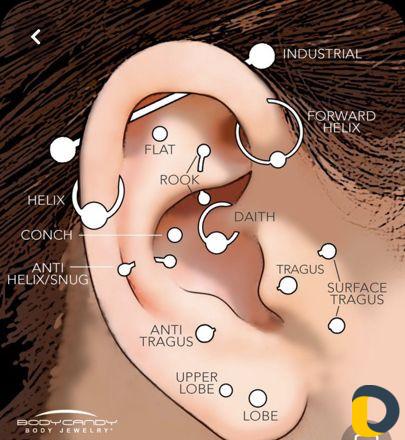 Прокол ушей, пирсинг пупка, пирсинг