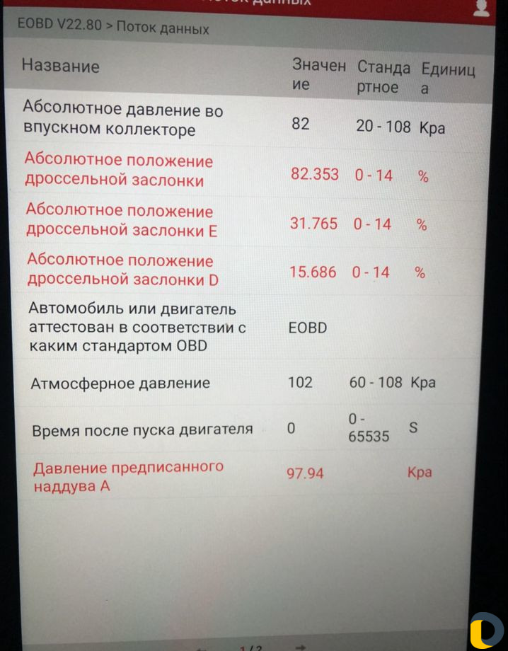 Проверка авто перед покупкой автоэксперт