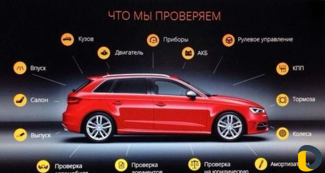 Проверка авто.Подбор авто.Автоподбор.Диагностика