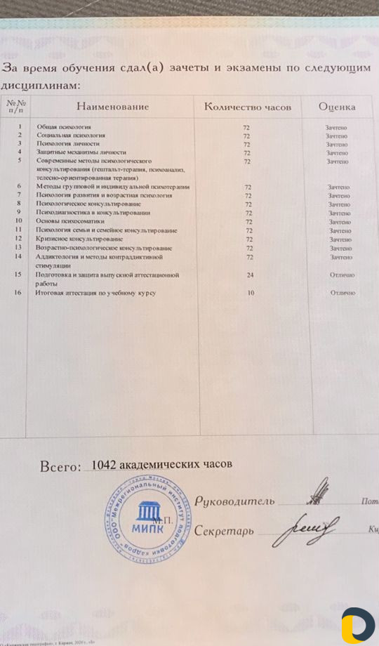 Психолог практик