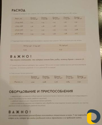 Распечатка выкроек