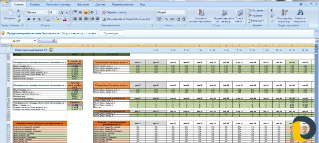 Разработка бизнес плана любой степени сложности