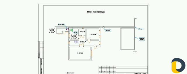 Разработка газовых проектов