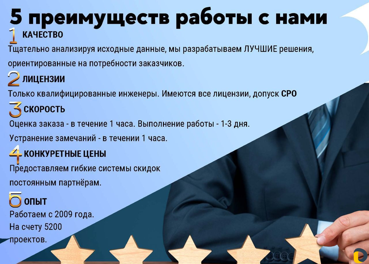 Разработка ппр, ппрк, пос, ТК, ппрв, под, пнр, пгр