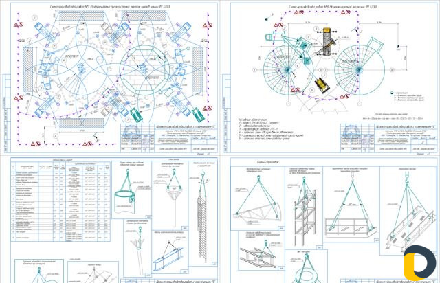 Разработка ппр, ппрк(пс), ТК, ппрв, пос, под