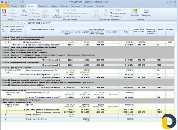Разработка ппр, ппрк(пс), ТК, ппрв, пос, под