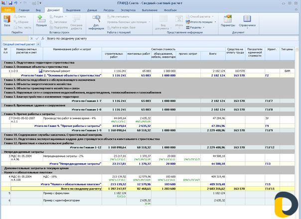 Разработка ппр, ппрк(пс), ТК, ппрв, пос, под
