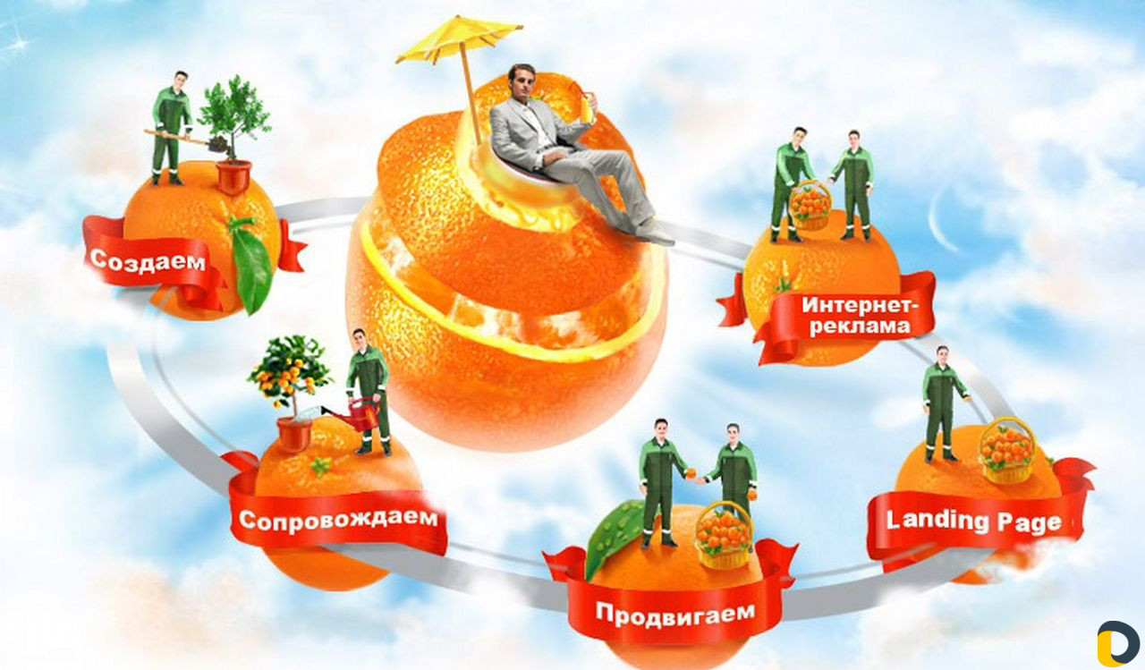 Разработка сайтов