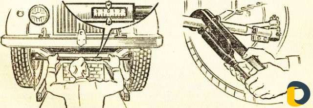 Развал схождения на Валдай, Камаз, Маз