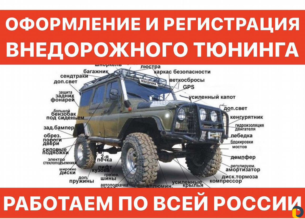 Регистрация переоборудования тс (борта, двс, реф)