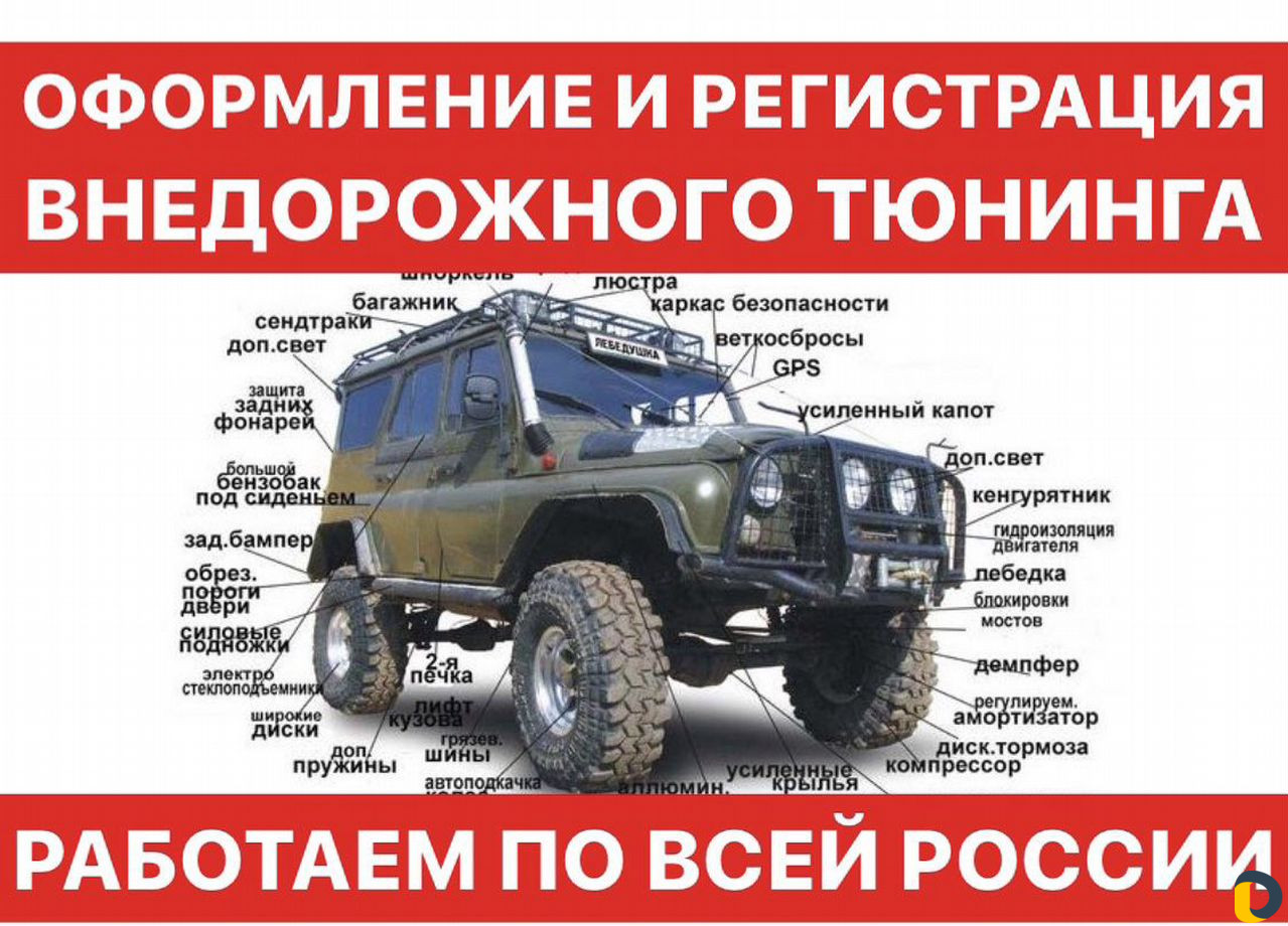 Регистрация переоборудования тс (борта, реф, двс)