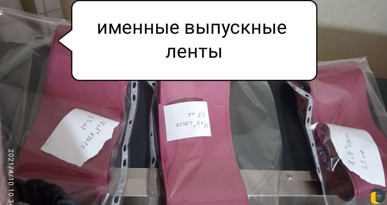 Рекламное агентства