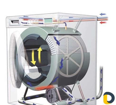 Ремонт бытовой техники