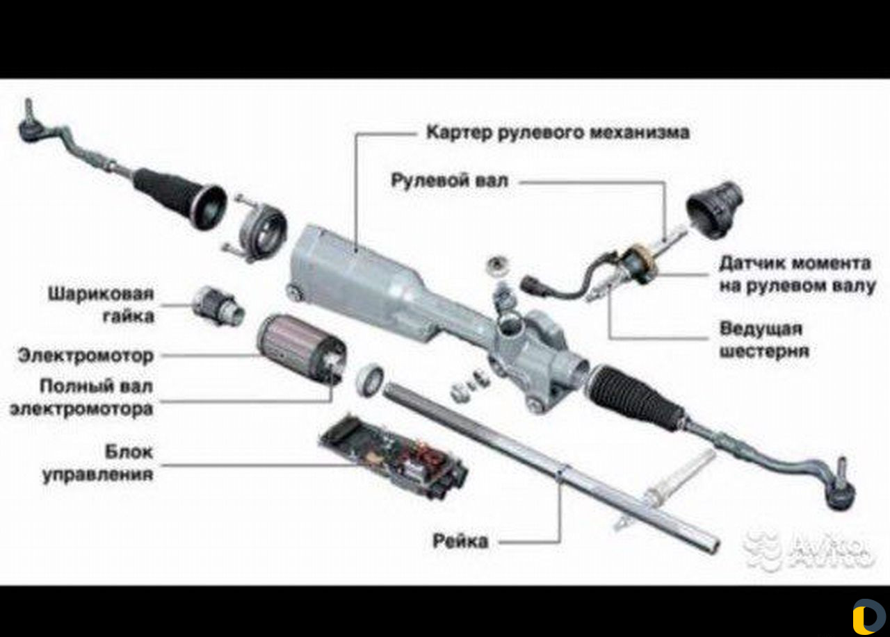 Ремонт Электро Рулевых Реек audi