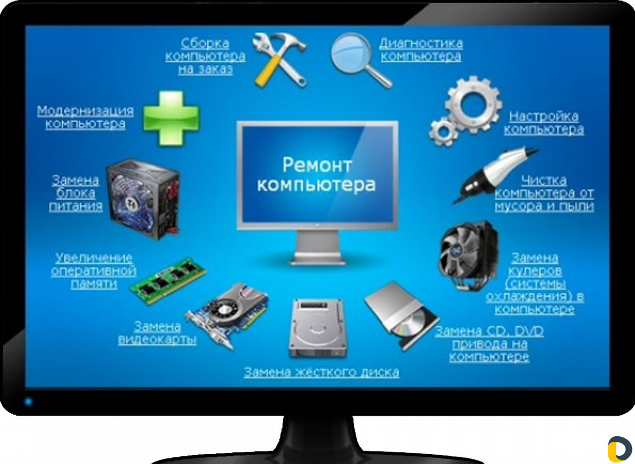 Ремонт и настройка пк, Wi-Fi,Моноблоков