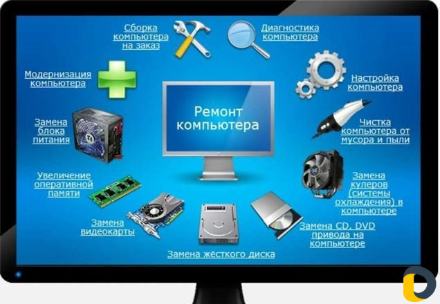 Ремонт и Обслуживание компьютера
