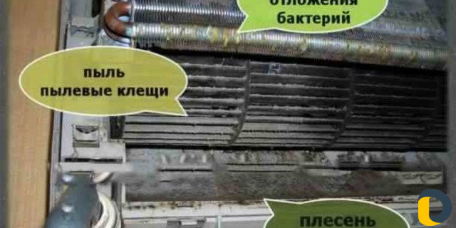 Ремонт И обслуживание кондиционеров