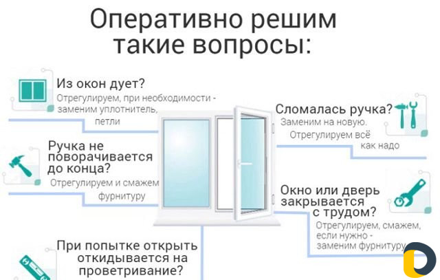 Ремонт и производство окон