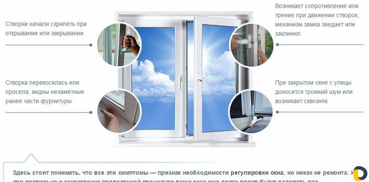 Ремонт и регулировка пластиковых окон и дверей
