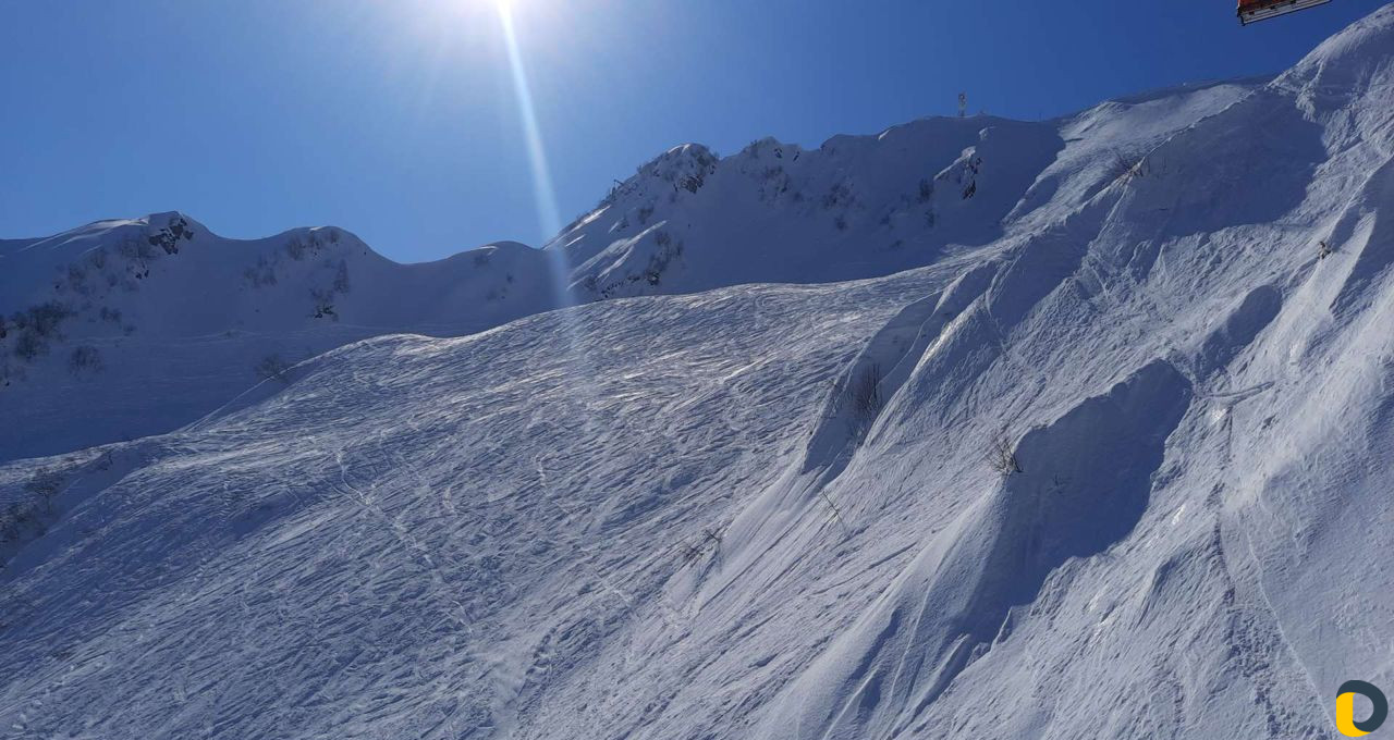 Ремонт и заправка кондиционера