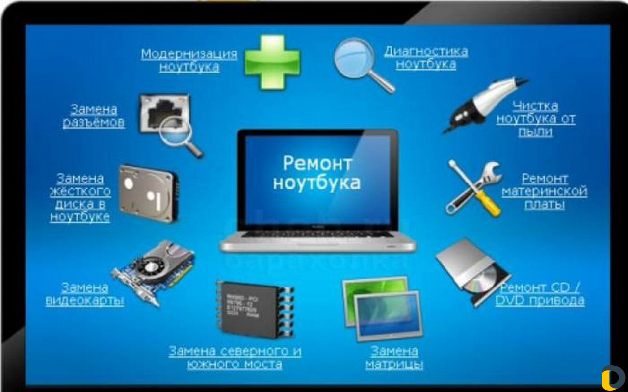Ремонт Компьютерной техники