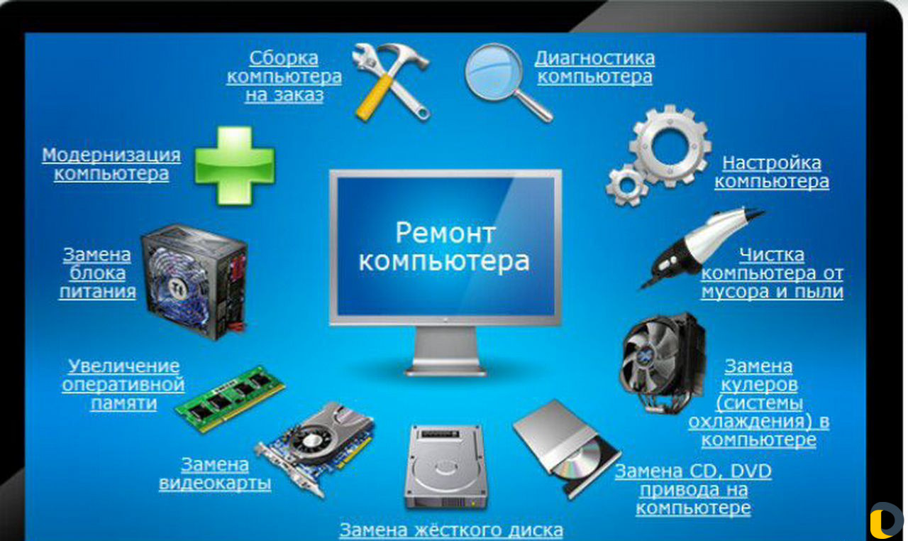 Ремонт компьютеров,ноутбуков