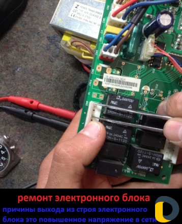 Ремонт кондиционеров