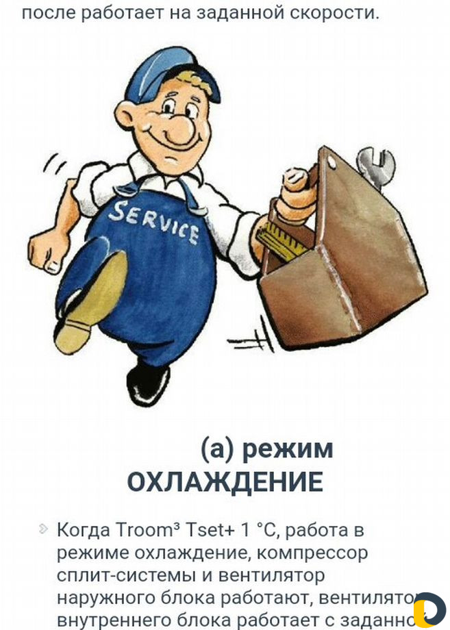 Ремонт Кондиционеров