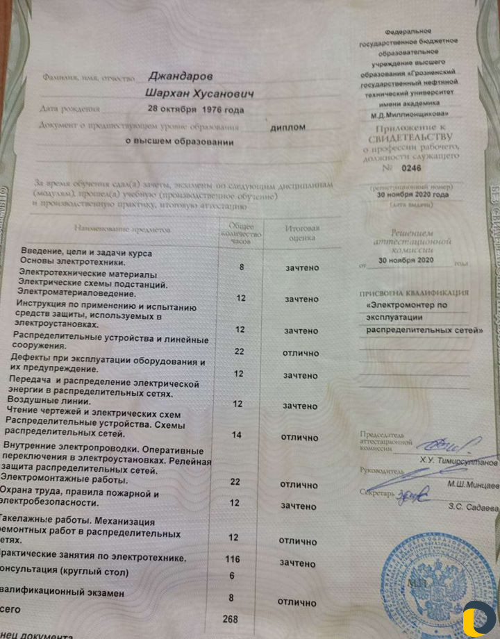 Ремонт квартир-всё включено