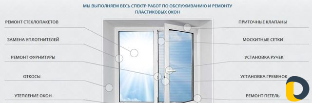 Ремонт пластиковых окон и дверей по гарантии
