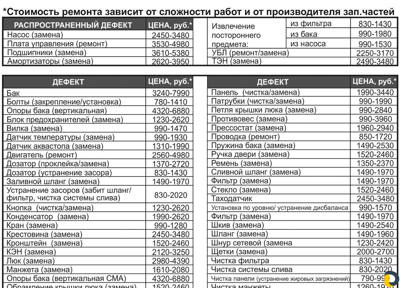 Ремонт стиральных машин на дому в день заказа