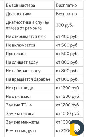 Ремонт стиральных машин