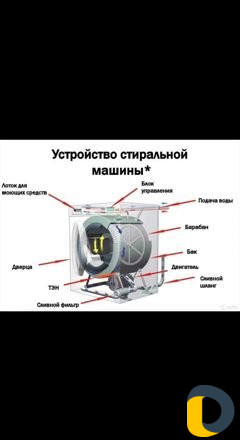 Ремонт стиральных машин