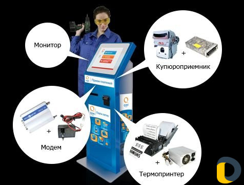 Ремонт терминалов