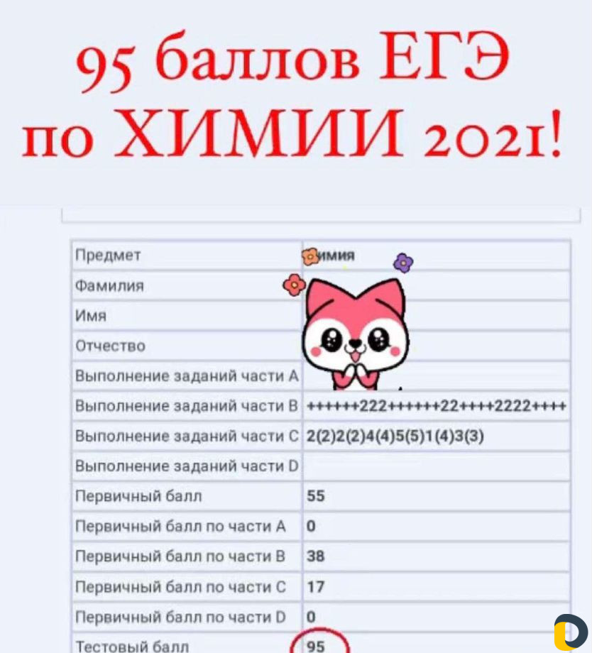 Репетитор по химии (подготовка к огэ и егэ)